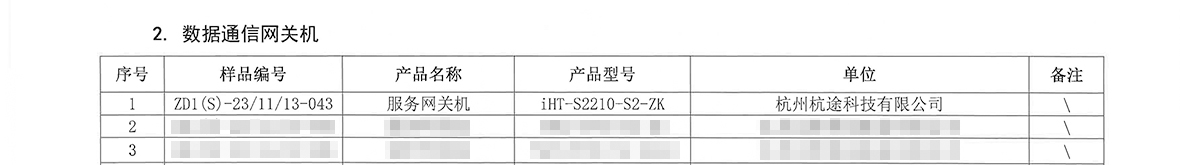 喜訊丨杭途自主可控網關機通過電科院集中檢測！