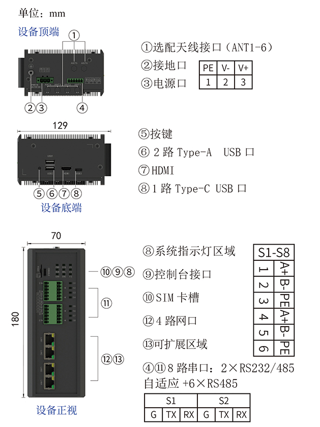 中性C61接線圖.jpg
