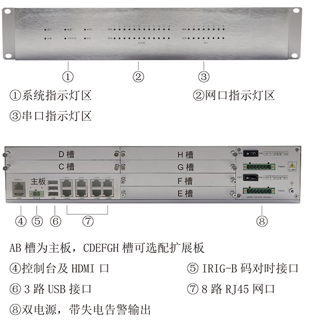 中性S818D接線圖.jpg