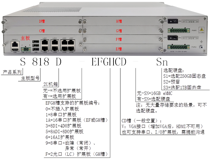 818d選型.jpg