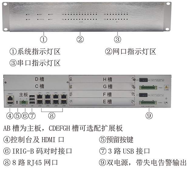 中性S2210接線圖.jpg