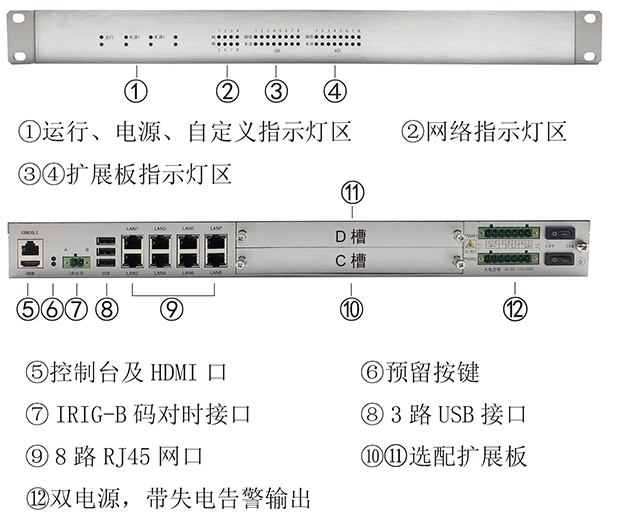 中性S2110接線圖.jpg