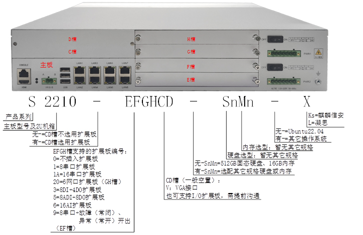 2210選型.jpg