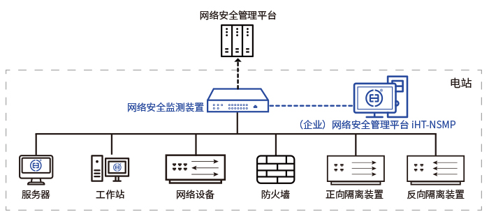 網(wǎng)安1.jpg