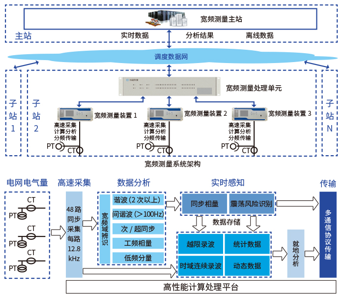 寬頻1.jpg