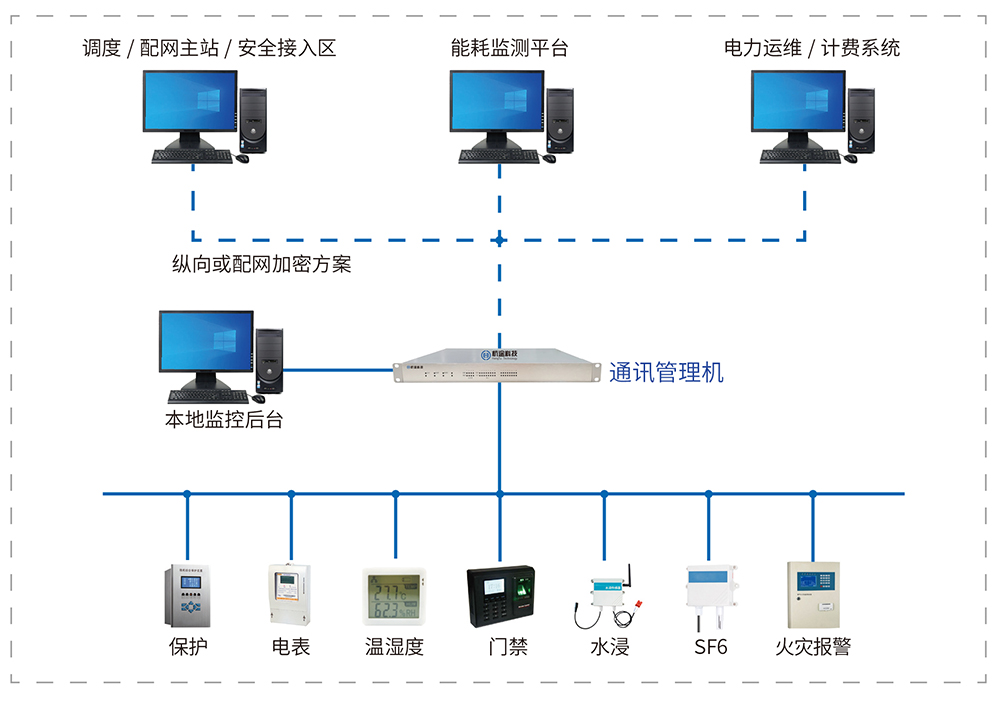 配電12.jpg