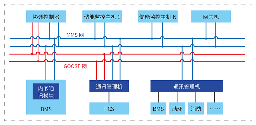 大儲能.jpg